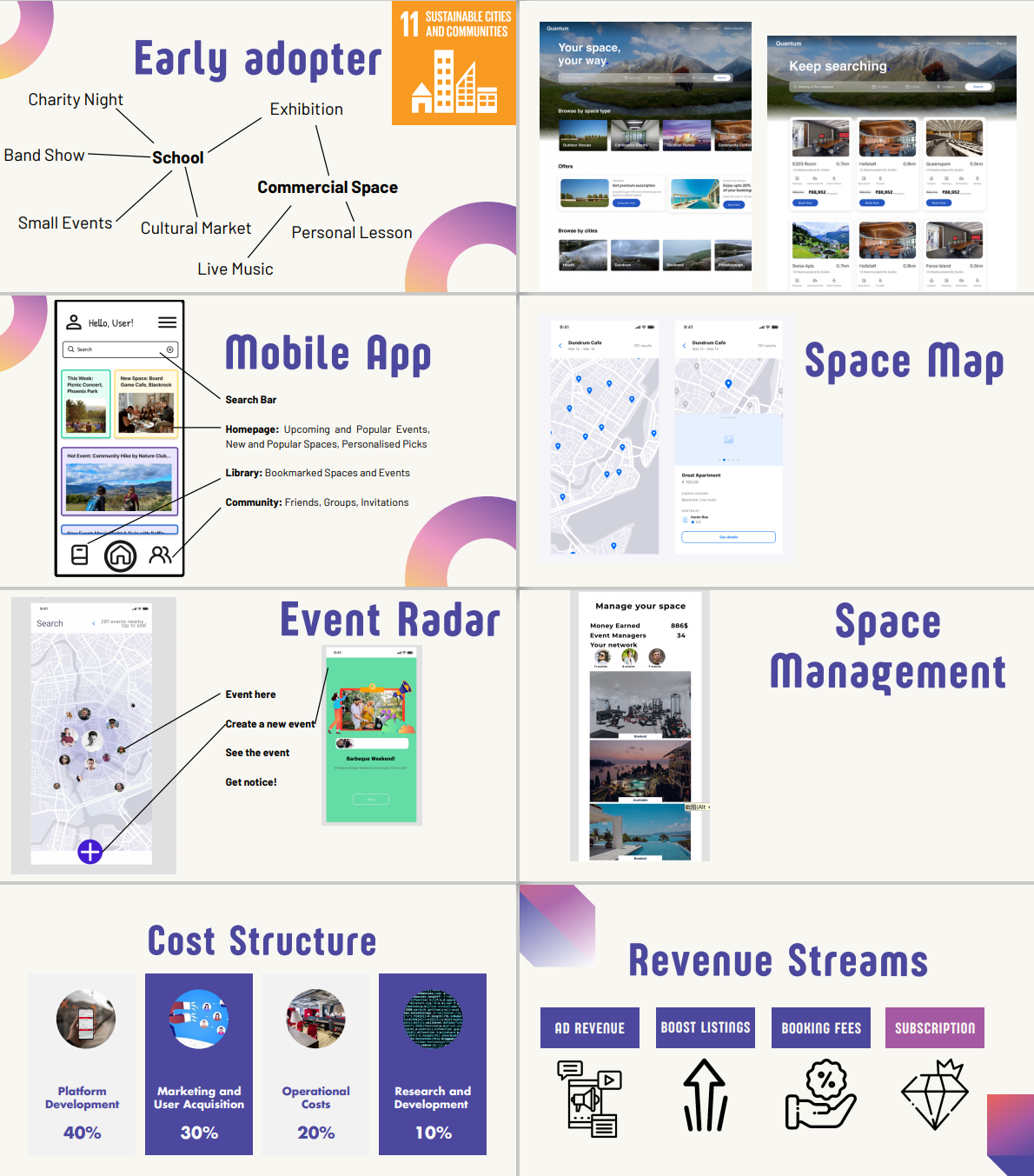 blog placeholder